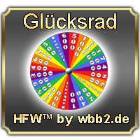 Glücksrad Glücksrad